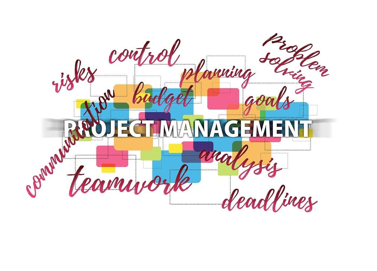 Product Backlog In Project Management