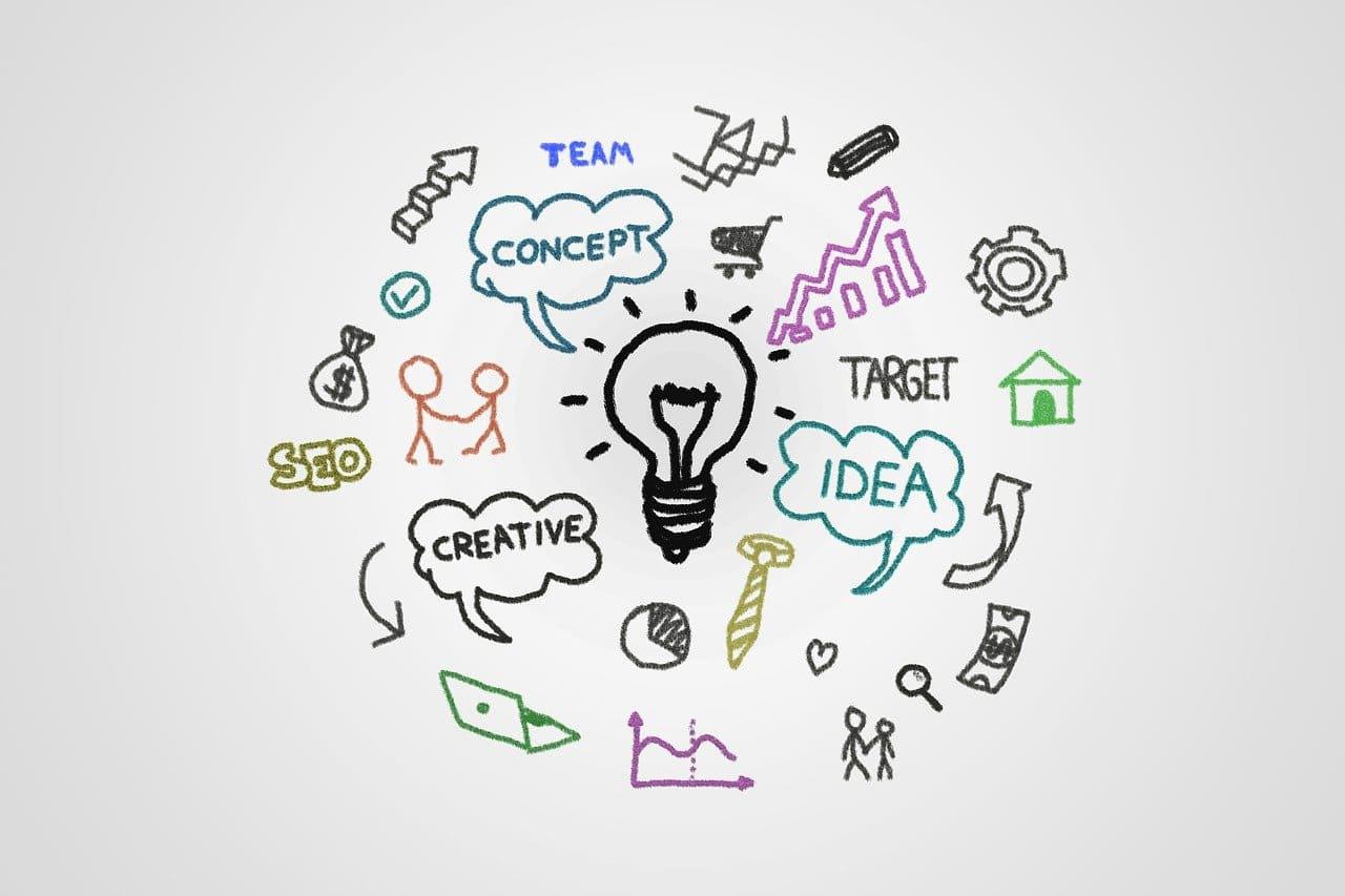 What is a Project Management Plan?